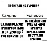 Проиграл на турнире Эх, ладно, буду тренироваться , в следующий раз получится Ну нахуй лучше буду на норм турнирах играть.Ебал я врот такие правила