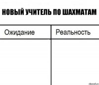 Новый учитель по шахматам  