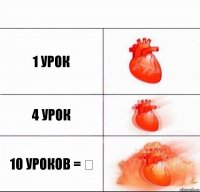 1 урок 4 урок 10 уроков = ☣