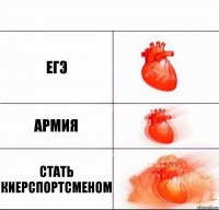 ЕГЭ Армия Стать Киерспортсменом