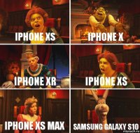 iPhone xs iPhone x iPhone xr iPhone xs iPhone xs max Samsung galaxy s10