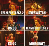 Team Fortress 2 Overwatch CS:GO Team Fortress 2 CS:GO Minecraft