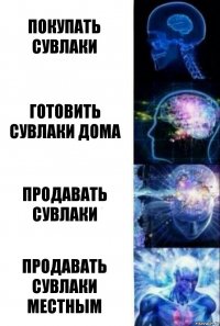 Покупать сувлаки Готовить сувлаки дома Продавать сувлаки Продавать сувлаки местным