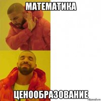 математика ценообразование