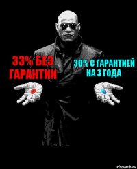 33% без гарантии 30% с гарантией на 3 года 