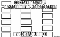 составил таблицу объясняющую моё состояние ну составил же!)