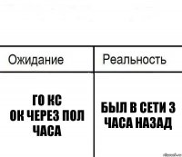  го кс
ок через пол часа был в сети 3 часа назад