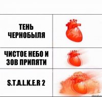 Тень чернобыля Чистое небо и Зов припяти S.T.A.L.K.E.R 2