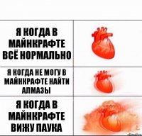 Я когда в майнкрафте всё нормально Я когда не могу в майнкрафте найти алмазы я когда в майнкрафте вижу паука