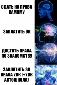 сдать на права самому заплатить 6к достать права по знакомству заплатить за права 20к (+20к автошкола)