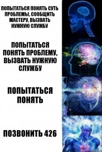 попытаться понять суть проблемы, сообщить мастеру, вызвать нужную службу попытаться понять проблему, вызвать нужную службу попытаться понять позвонить 426