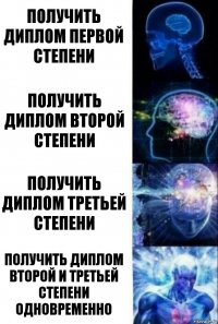 Получить диплом первой степени Получить диплом второй степени Получить диплом третьей степени Получить диплом второй и третьей степени одновременно