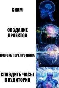 скам создание проектов взлом/перепродажа спиздить часы в аудитории