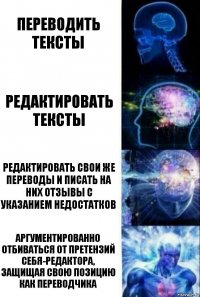 переводить тексты редактировать тексты редактировать свои же переводы и писать на них отзывы с указанием недостатков аргументированно отбиваться от претензий себя-редактора, защищая свою позицию как переводчика