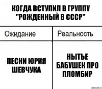 Когда вступил в группу "Рожденный в СССР" Песни Юрия Шевчука Нытье бабушек про пломбир