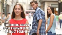   Categorical analysis of the pharmaceutical product portfolio