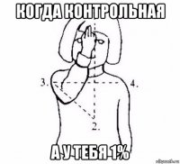 когда контрольная а у тебя 1%