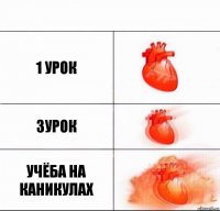 1 урок 3урок учёба на каникулах