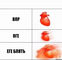 ВПР ОГЕ ЕГЕ БЛЯТЬ