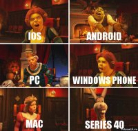 Ios Android PC Windows phone Mac Series 40