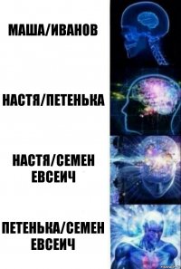 Маша/Иванов Настя/Петенька Настя/Семен Евсеич Петенька/Семен Евсеич