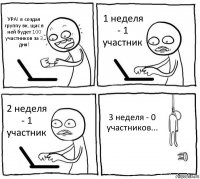 УРА! я создал группу вк, щас в ней будет 100 участников за 3 дня! 1 неделя - 1 участник 2 неделя - 1 участник 3 неделя - 0 участников...