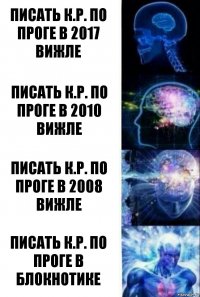 писать к.р. по проге в 2017 вижле писать к.р. по проге в 2010 вижле писать к.р. по проге в 2008 вижле писать к.р. по проге в блокнотике