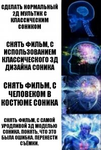 Сделать нормальный 2Д мультик с классическим соником Снять фильм, с использованием классического 3д дизайна соника Снять фильм, с человеком в костюме соника Снять фильм, с самой уродливой 3д моделью соника. Понять, что это была ошибка. перенести съёмки.