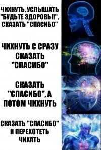 Чихнуть, услышать "Будьте здоровы!", сказать "Спасибо" Чихнуть с сразу сказать "Спасибо" Сказать "Спасибо", а потом чихнуть Сказать "Спасибо" и перехотеть чихать