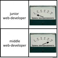 junior web-developer middle web-developer