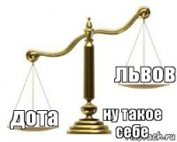  ну такое себе дота львов