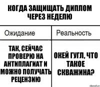 Когда защищать диплом через неделю Так, сейчас проверю на антиплагиат и можно получать рецензию Окей гугл, что такое скважина?