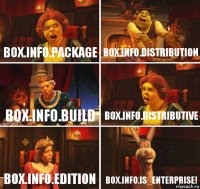 box.info.package box.info.distribution box.info.build box.info.distributive box.info.edition box.info.is_enterprise!