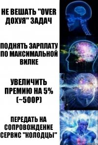 не вешать "Over дохуя" задач Поднять зарплату по максимальной вилке Увеличить премию на 5% (~500р) Передать на сопровождение сервис "Колодцы"