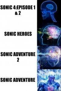 Sonic 4:Episode 1 & 2 Sonic Heroes Sonic Adventure 2 sonic Adventure