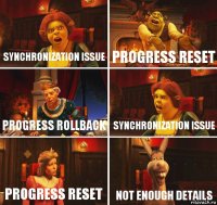 Synchronization issue Progress Reset Progress Rollback Synchronization issue Progress Reset Not enough details