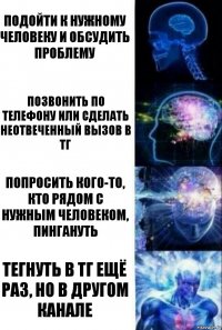 Подойти к нужному человеку и обсудить проблему Позвонить по телефону или сделать неотвеченный вызов в ТГ попросить кого-то, кто рядом с нужным человеком, пингануть Тегнуть в ТГ ещё раз, но в другом канале