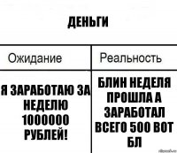 деньги я заработаю за неделю 1000000 рублей! блин неделя прошла а заработал всего 500 вот бл