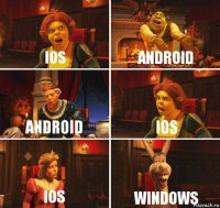 IOS Android Android IOS IOS Windows