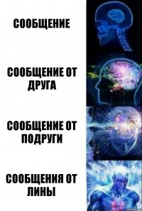 Сообщение Сообщение от друга Сообщение от подруги Сообщения от лины