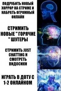 Подрубить новый хоррор на стриме и набрать огромный онлайн Стримить новые " горячие " шутеры Стримить just chatting и смотреть видосики Играть в доту с 1-2 онлайном