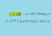 Создать мем ОТ DOS И ДО WINDOWS XP