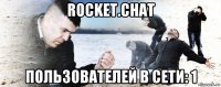 rocket.chat пользователей в сети: 1