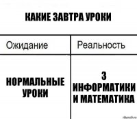 какие завтра уроки нормальные уроки 3 информатики и математика