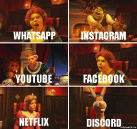 WhatsApp Instagram Youtube Facebook Netflix Discord
