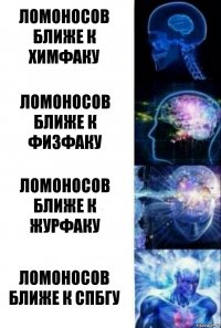 Ломоносов ближе к химфаку Ломоносов ближе к физфаку Ломоносов ближе к журфаку Ломоносов ближе к СПбГУ