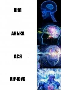 Аня Анька Ася Анчоус