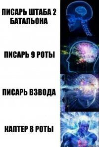 ПИСАРЬ ШТАБА 2 БАТАЛЬОНА ПИСАРЬ 9 РОТЫ ПИСАРЬ ВЗВОДА КАПТЕР 8 РОТЫ