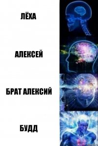 Лёха Алексей Брат Алексий Будд