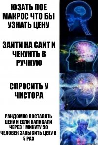 Юзать пое макрос что бы узнать цену Зайти на сайт и чекунть в ручную Спросить у чистора Рандомно поставить цену и если написали через 1 минуту 50 человек завысить цену в 5 раз